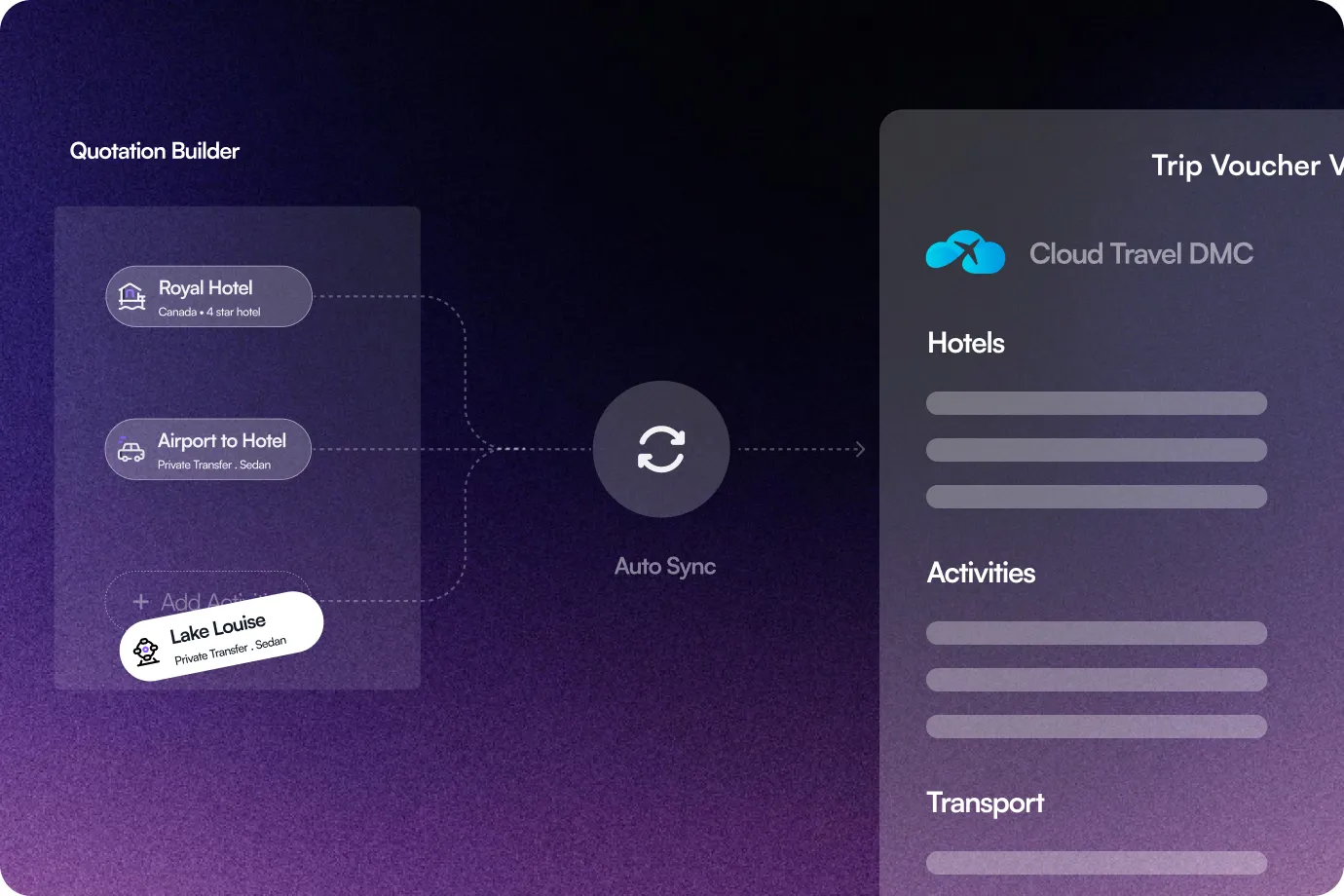 Image showing Live Booking Sync