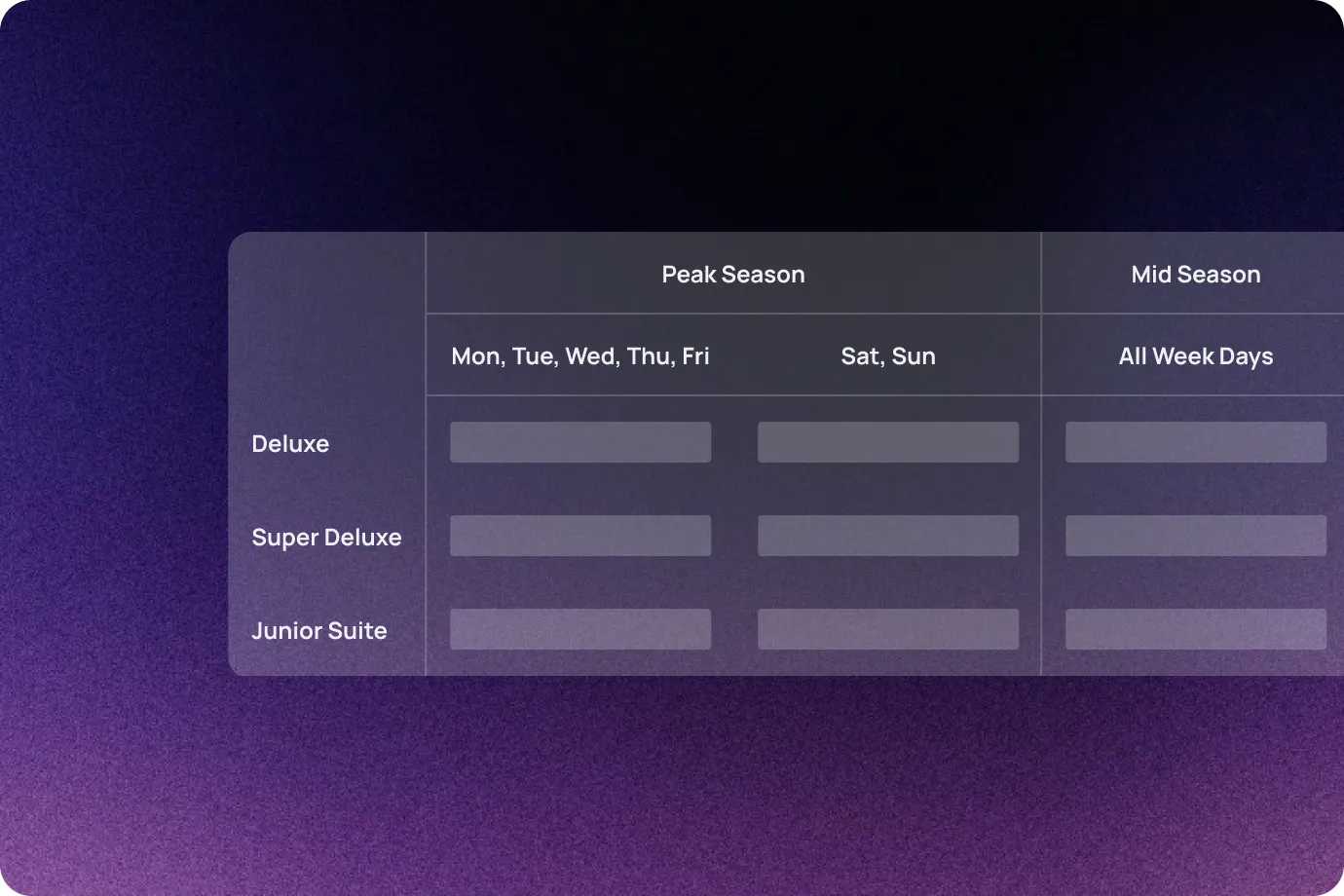 Image showing Seasonality Handling