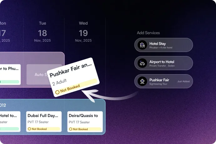 Image showing Real-Time Team Coordination