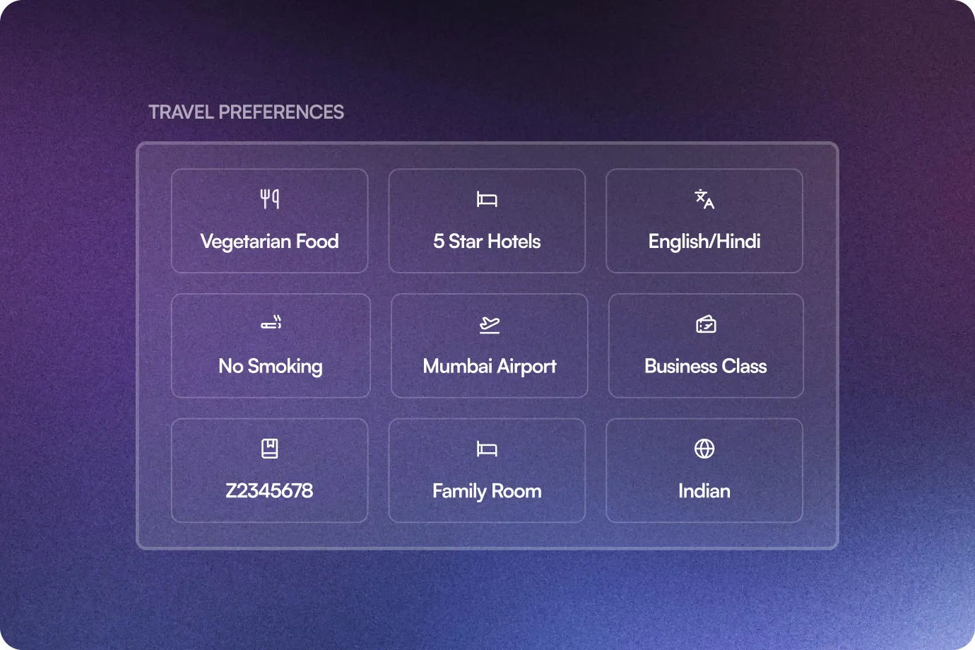 Image showing Travel Preferences