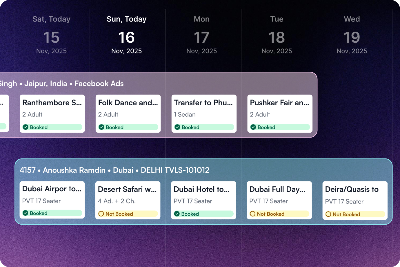 Image showing Trip-Level Status Visibility