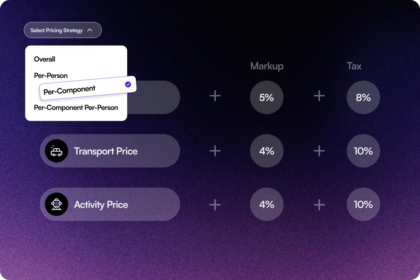 Image showing Flexible Markup& tax Controls