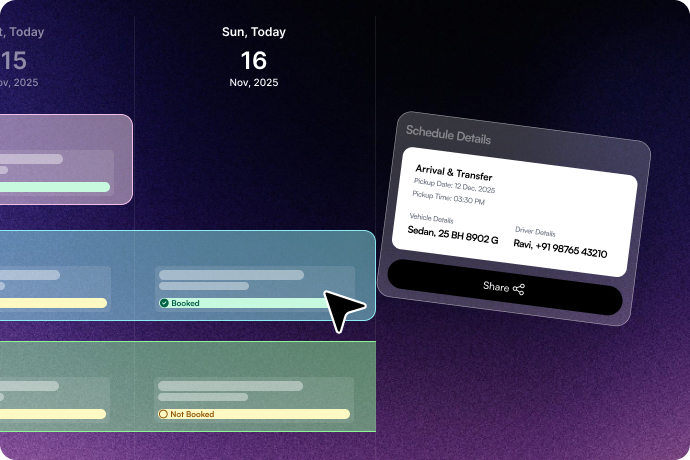 Image showing Direct Sharing