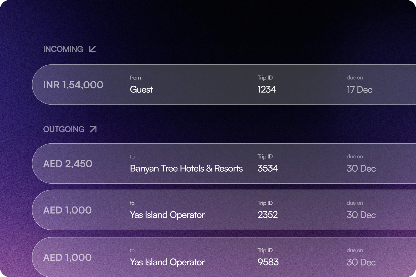 Image showing Booking & Trip Mapping