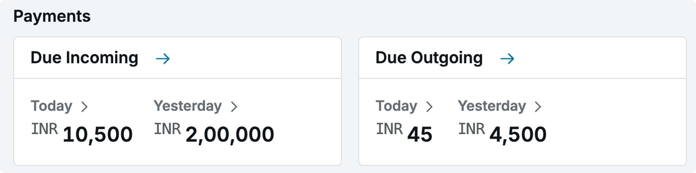 image showing the trips incoming and outgoing payments on dashboard
