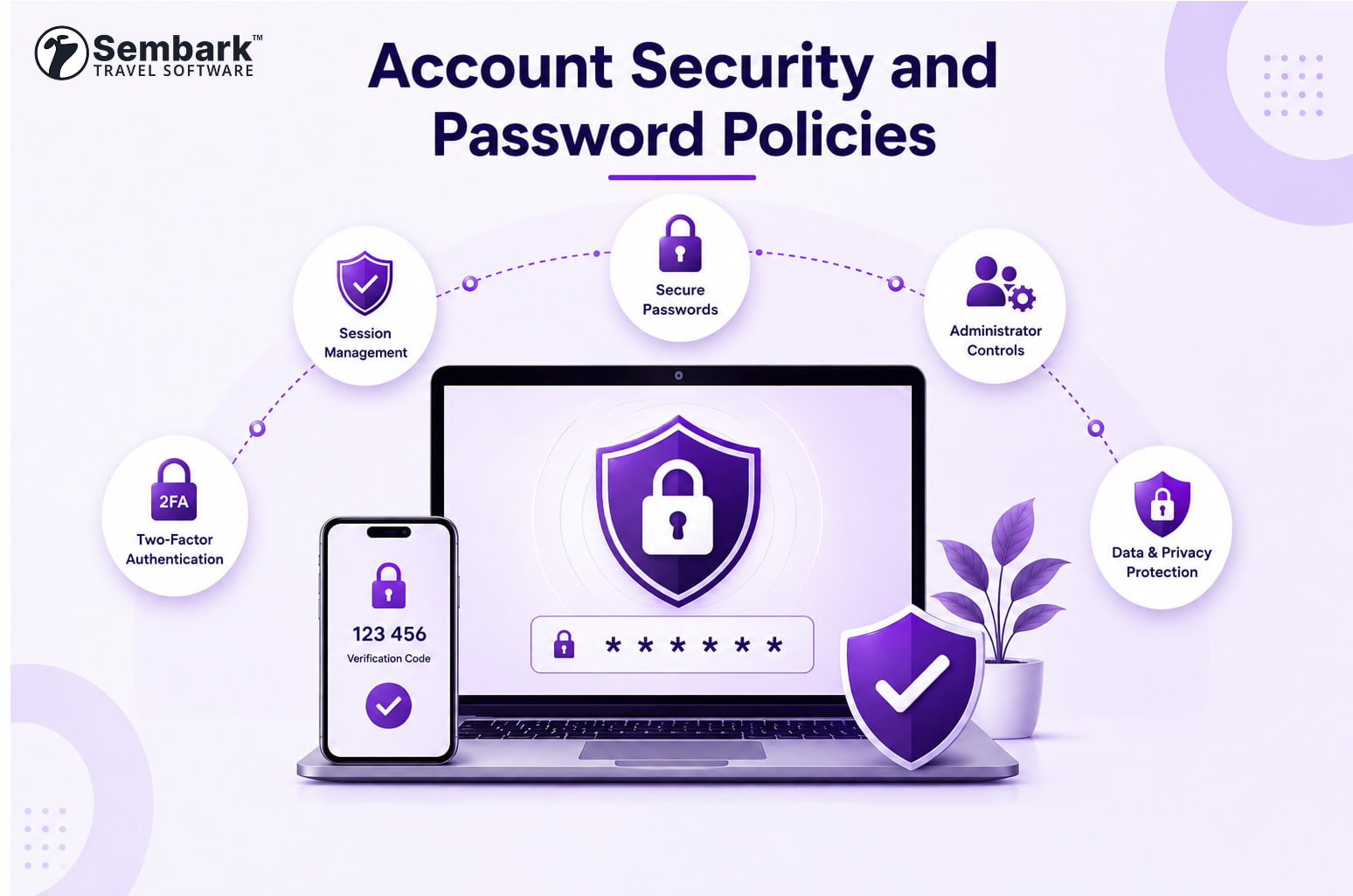 image showing the account security and password policies