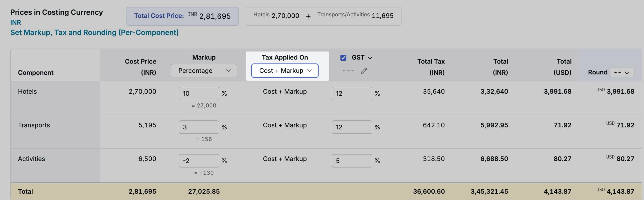 Image showing Advance taxation tax on cost + markup