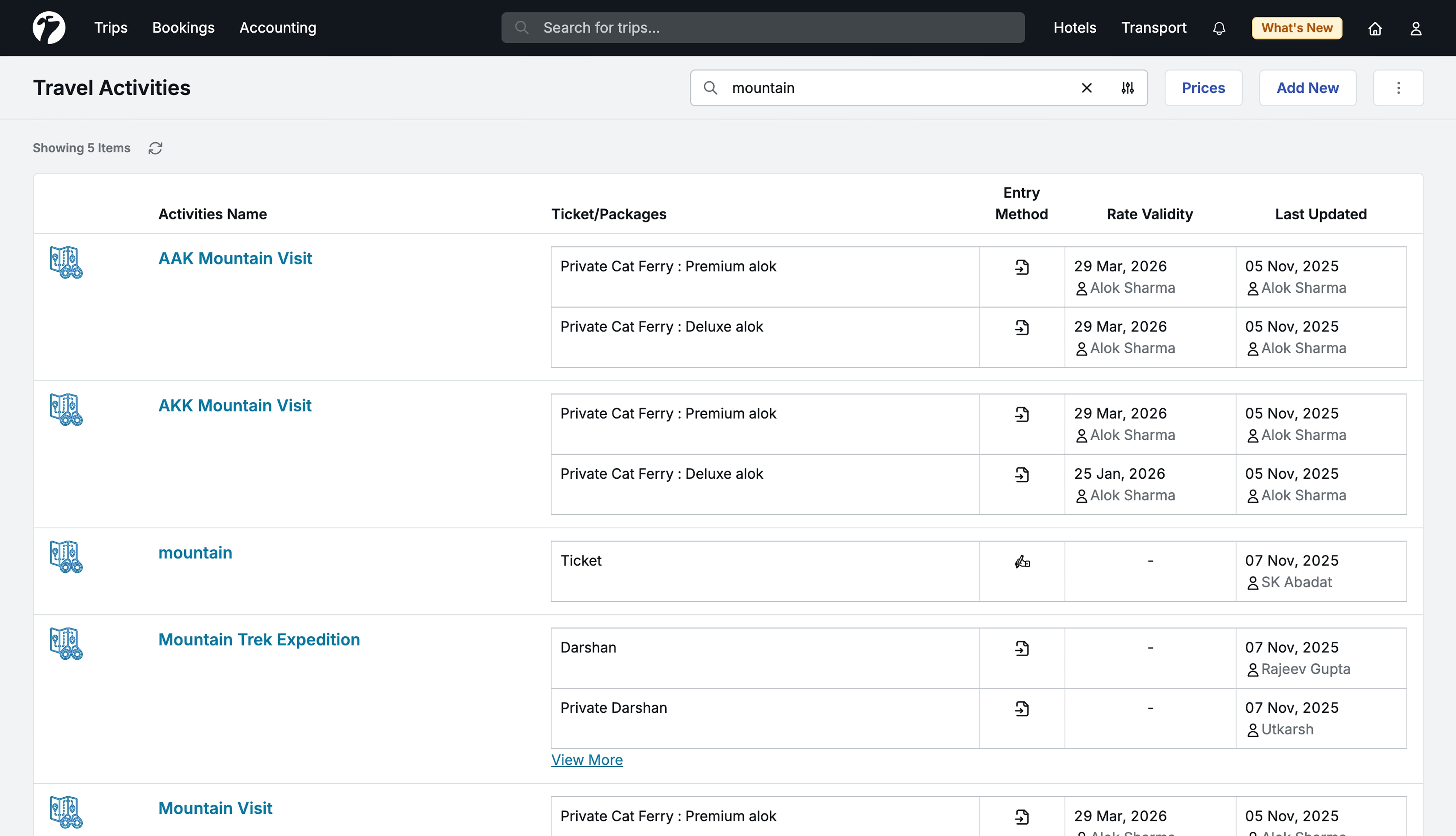 Image Showing Travel Activity Dashboard
