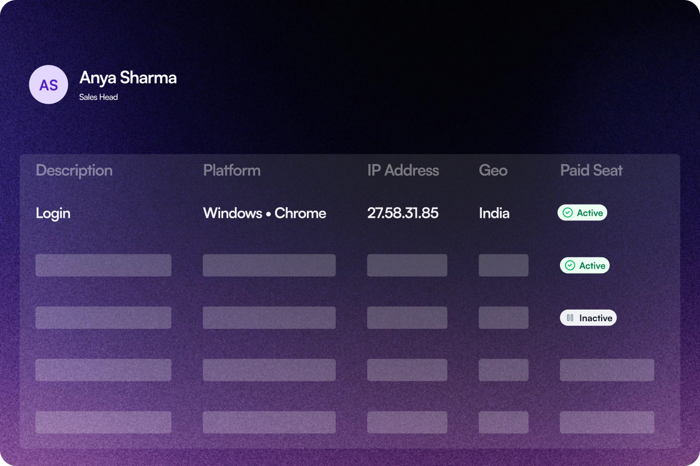 Image showing User Activity & Billing Control
